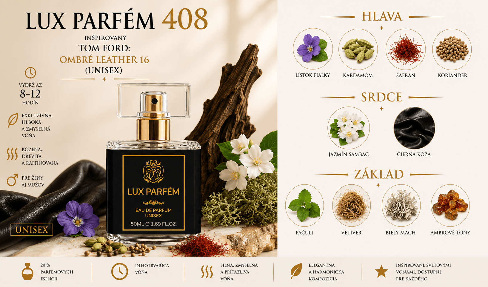 Lux Parfém 408 – Inšpirovaný Tom Ford: Ombré Leather 16 (Unisex)